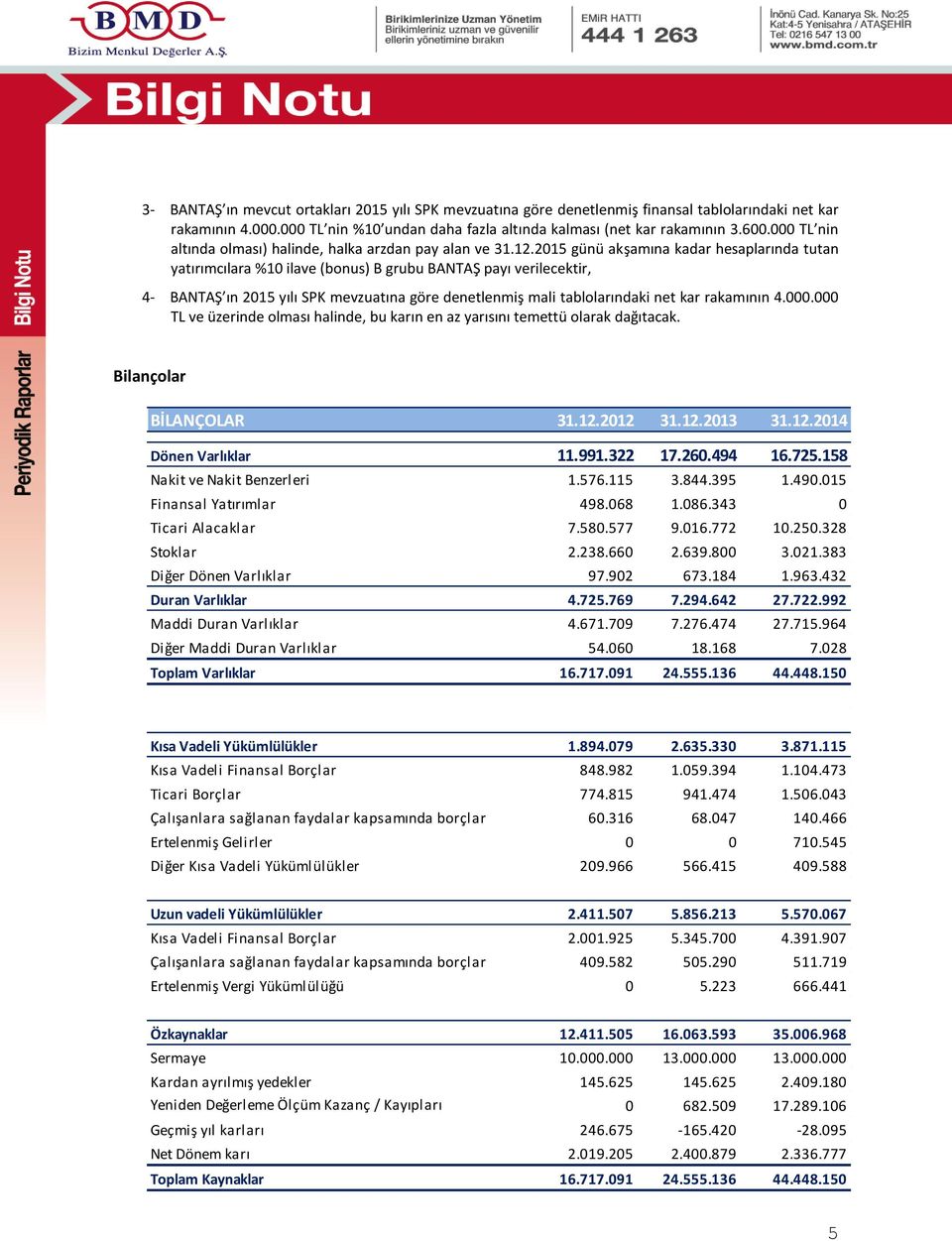 215 günü akşamına kadar hesaplarında tutan yatırımcılara %1 ilave (bonus) grubu NTŞ payı verilecektir, 4- NTŞ ın 215 yılı SPK mevzuatına göre denetlenmiş mali tablolarındaki net kar rakamının 4.