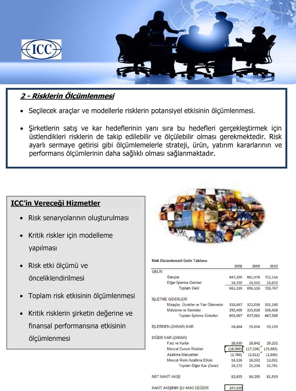 Risk ayarlı sermaye getirisi gibi ölçümlemelerle strateji, ürün, yatırım kararlarının ve performans ölçümlerinin daha sağlıklı olması sağlanmaktadır.