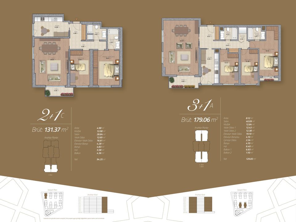 37 m 2 Anahtar Planlar C Ebeveyn Ebeveyn 4.98 m 2 12.08 m 2 28.84 m 2 12.69 m 2 16.61 m 2 4.28 m 2 4.83 m 2 5.58 m 2 4.36 m 2 3+1 A Brüt: 179.