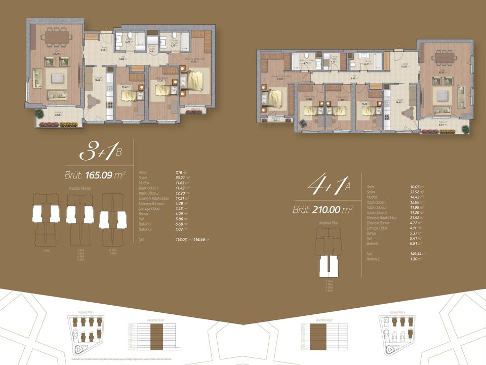 09 m 2 Anahtar Planlar 1 2 Ebeveyn Ebeveyn su Çamaşır Odası 1 2 7.18 m 2 33.21 m 2 11.63 m 2 11.43 m 2 12.20 m 2 17.21 m 2 4.29 m 2 1.45 m 2 4.29 m 2 5.86 m 2 6.68 m 2 1.03 m 2 116.07m 2 / 116.