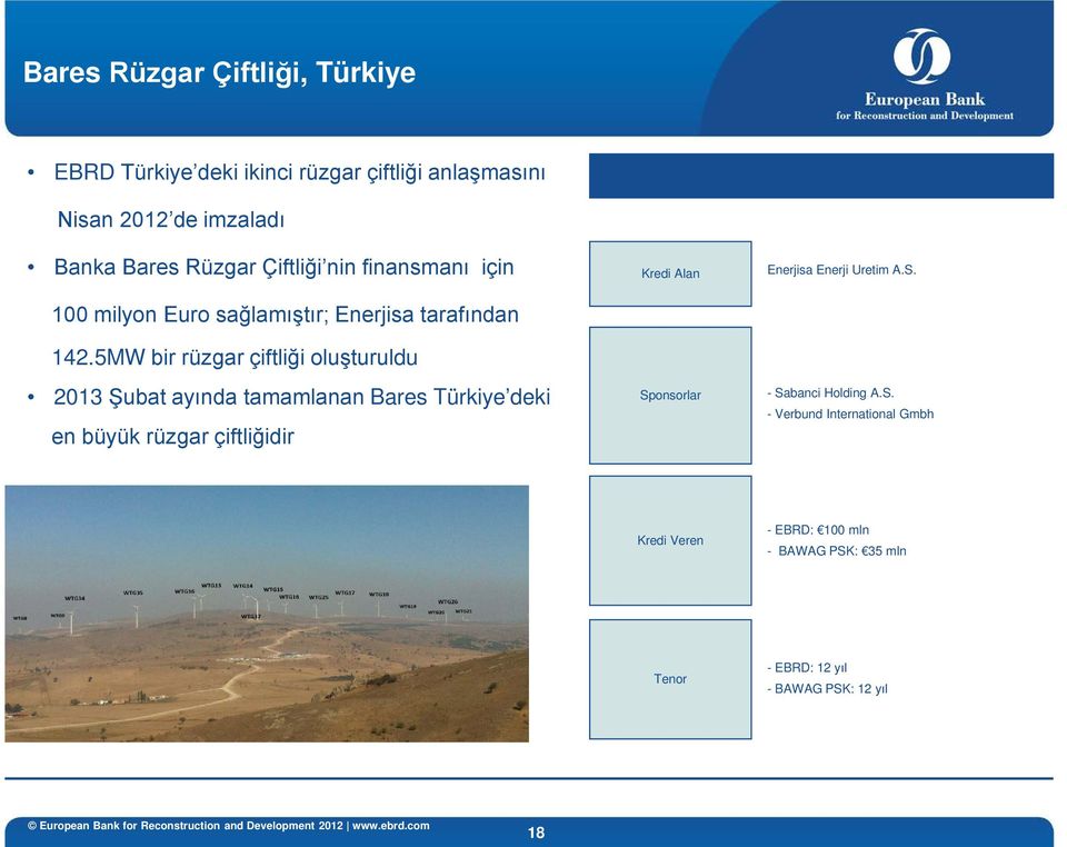 5MW bir rüzgar çiftliği oluşturuldu 2013 Şubat ayında tamamlanan Bares Türkiye deki en büyük rüzgar çiftliğidir Kredi Alan