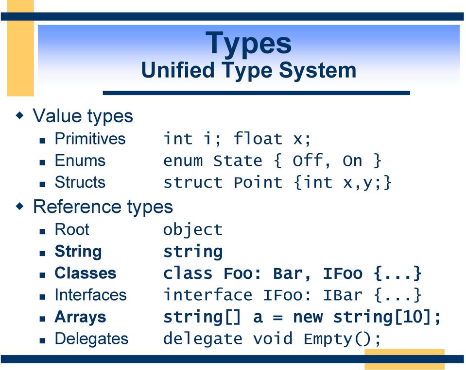 object String string Classes class Foo: Bar, IFoo.