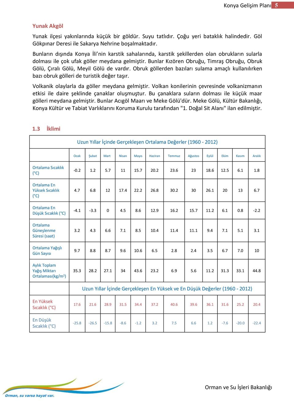 Bunlar Kızören Obruğu, Timraş Obruğu, Obruk Gölü, Çıralı Gölü, Meyil Gölü de vardır. Obruk göllerden bazıları sulama amaçlı kullanılırken bazı obruk gölleri de turistik değer taşır.