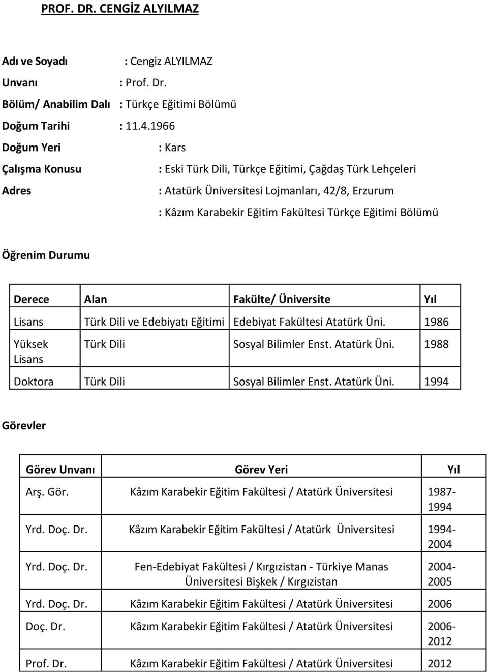 Bölümü Öğrenim Durumu Derece Alan Fakülte/ Üniversite Yıl Lisans Türk Dili ve Edebiyatı Eğitimi Edebiyat Fakültesi Atatürk Üni. 1986 Yüksek Lisans Türk Dili Sosyal Bilimler Enst. Atatürk Üni. 1988 Doktora Türk Dili Sosyal Bilimler Enst.