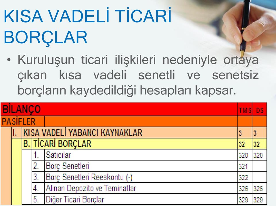 çıkan kısa vadeli senetli ve senetsiz