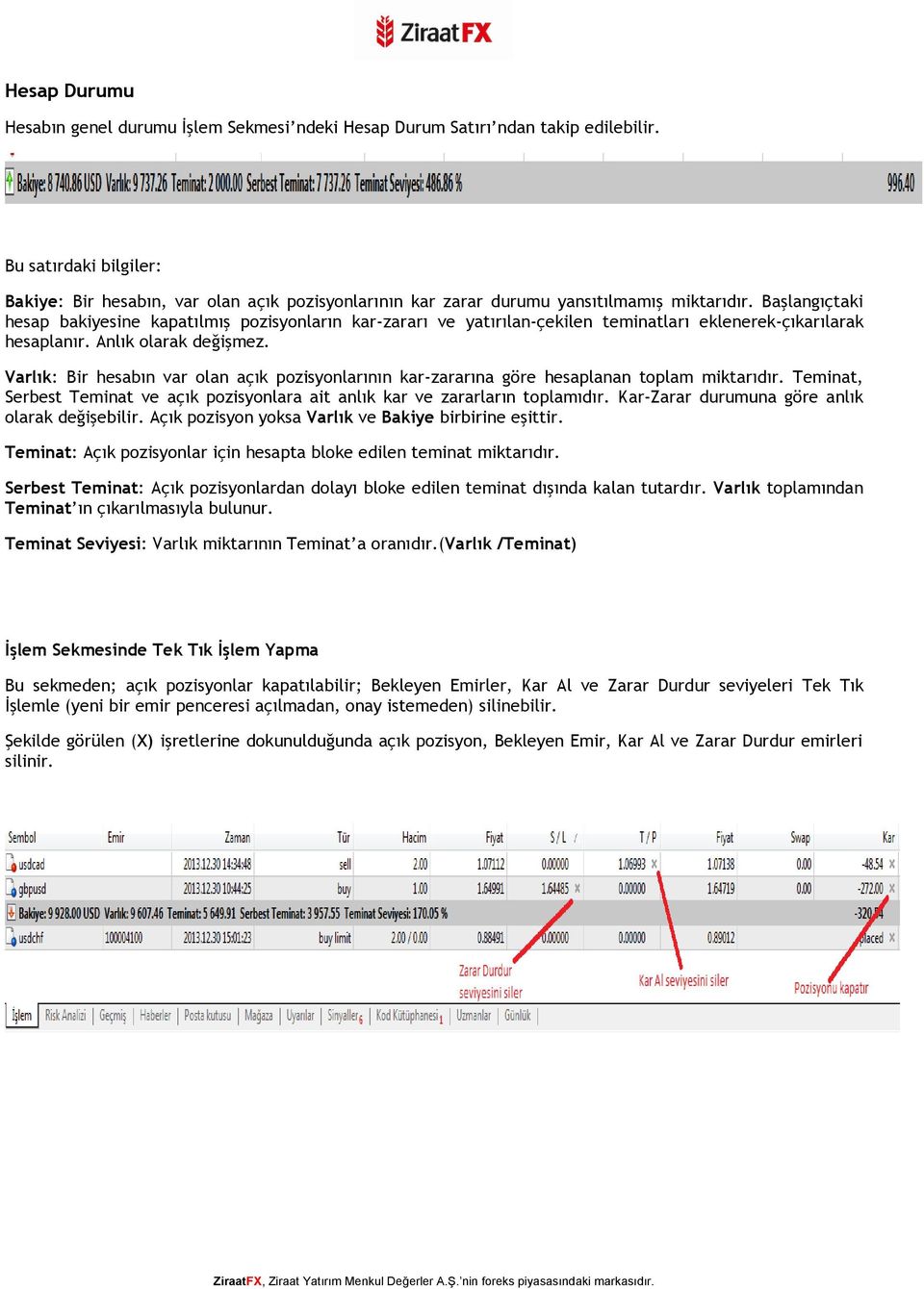 Başlangıçtaki hesap bakiyesine kapatılmış pozisyonların kar-zararı ve yatırılan-çekilen teminatları eklenerek-çıkarılarak hesaplanır. Anlık olarak değişmez.