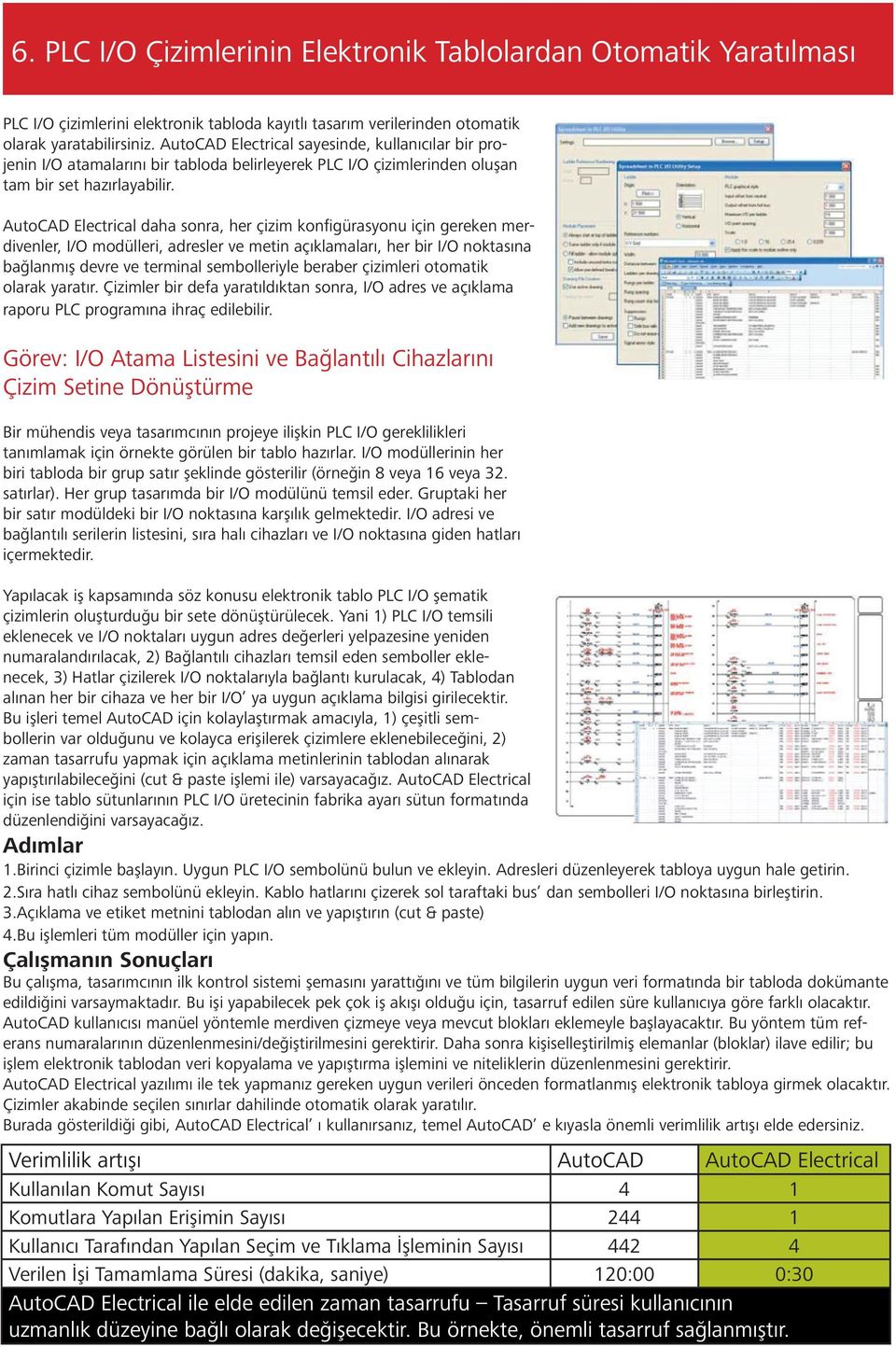 AutoCAD Electrical daha sonra, her çizim konfigürasyonu için gereken merdivenler, I/O modülleri, adresler ve metin açıklamaları, her bir I/O noktasına bağlanmış devre ve terminal sembolleriyle