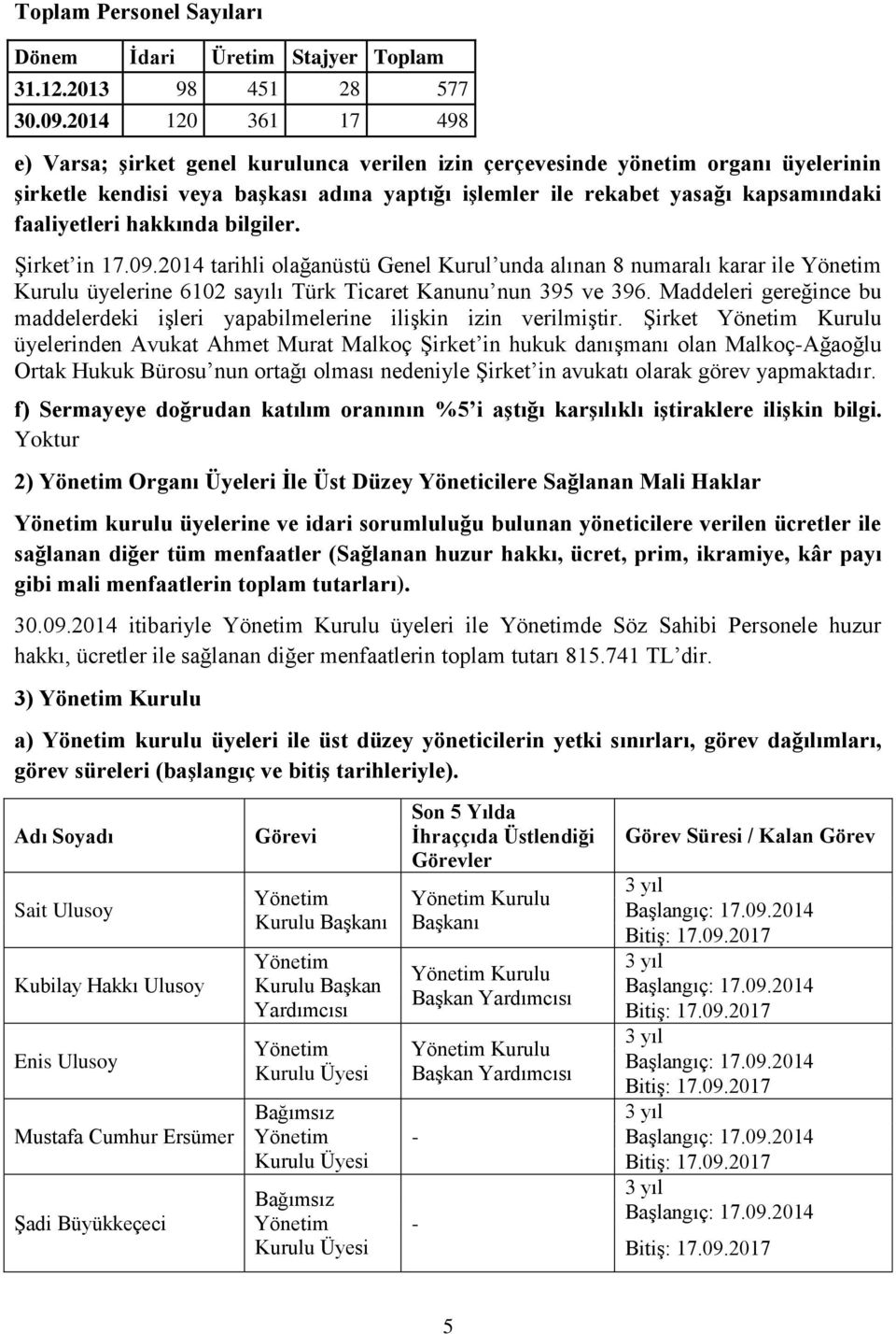 faaliyetleri hakkında bilgiler. Şirket in 17.09.2014 tarihli olağanüstü Genel Kurul unda alınan 8 numaralı karar ile Yönetim Kurulu üyelerine 6102 sayılı Türk Ticaret Kanunu nun 395 ve 396.