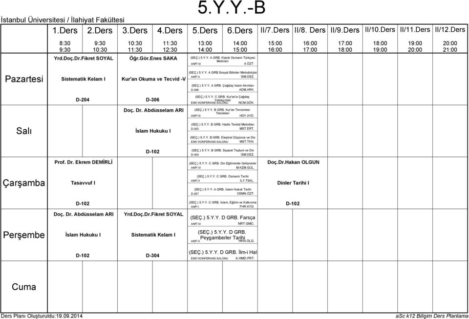 İslam Hukuku I (SEÇ.) 5.Y.Y. B GRB. Hadis Tenkid Metodları MST.ERT. (SEÇ.) 5.Y.Y. B GRB. Eleştirel Düşünce ve Din MST.TKN. (SEÇ.) 5.Y.Y. B GRB. Siyaset Toplum ve Din Prof. Dr. Ekrem DEMİRLİ (SEÇ.) 5.Y.Y. C GRB.