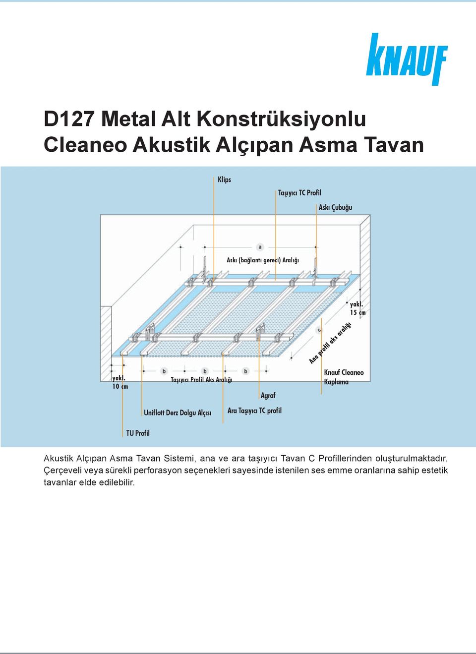 Kaplama TU Profil Akustik Alçıpan Asma Tavan Sistemi, ana ve ara taşıyıcı Tavan C Profillerinden oluşturulmaktadır.