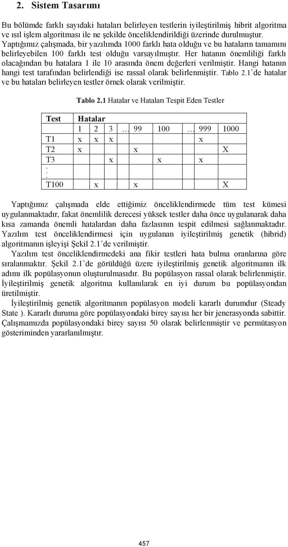 Her hatanın önemliliği farklı olacağından bu hatalara 1 ile 10 arasında önem değerleri verilmiştir. Hangi hatanın hangi test tarafından belirlendiği ise rassal olarak belirlenmiştir. Tablo 2.