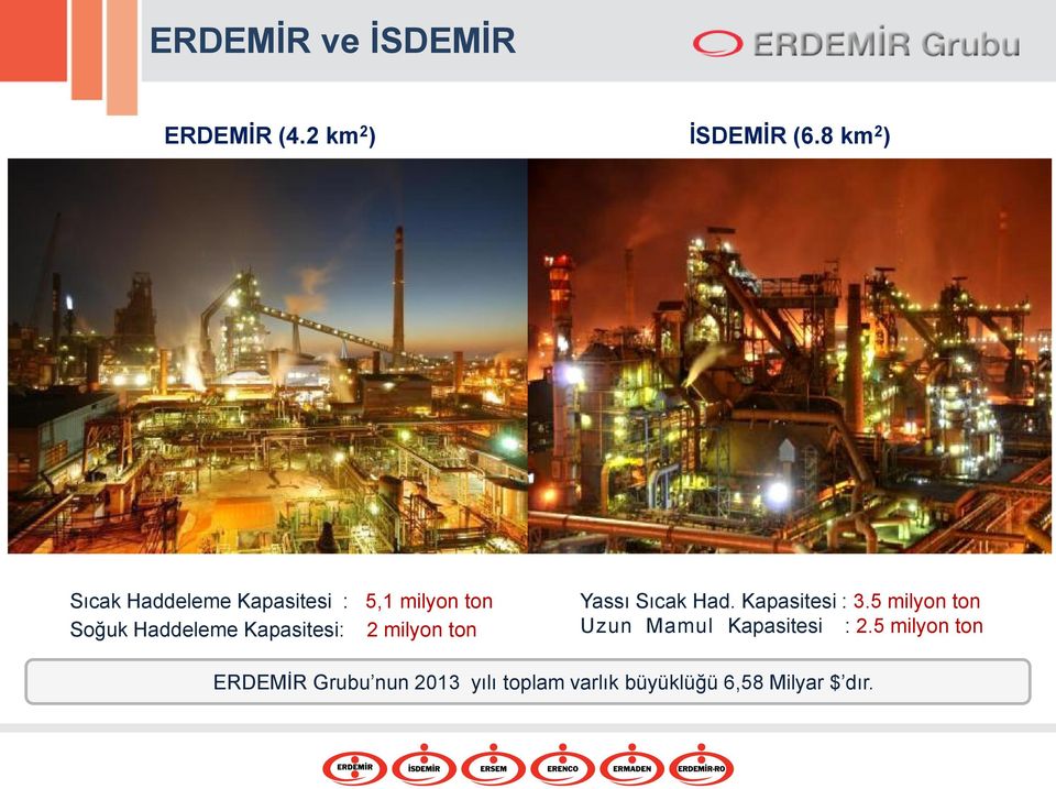 Kapasitesi: 2 milyon ton Yassı Sıcak Had. Kapasitesi : 3.