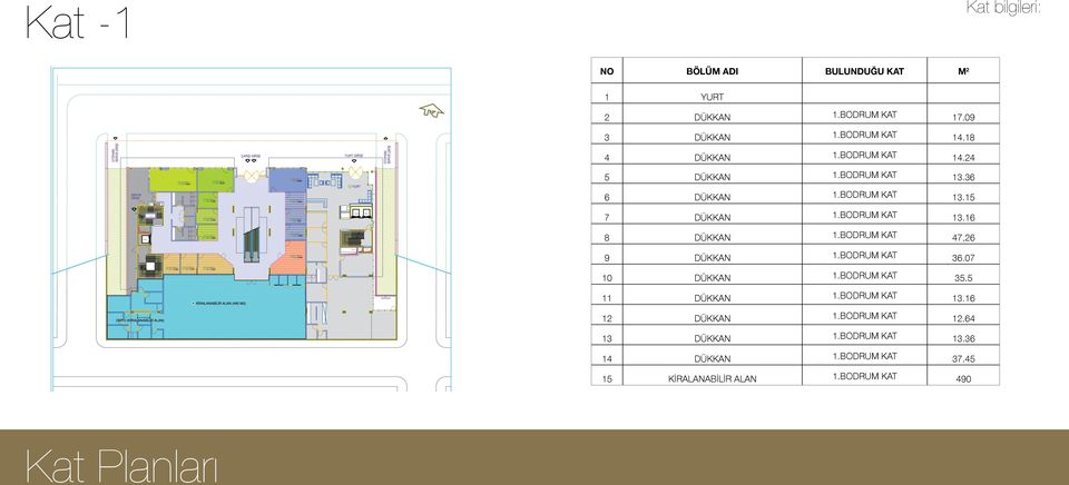 BODRUM KAT 47,26 9 DÜKKAN 1.BODRUM KAT 36.07 10 DÜKKAN 1.BODRUM KAT 35.5 11 DÜKKAN 1.BODRUM KAT 13.16 12 DÜKKAN 1.