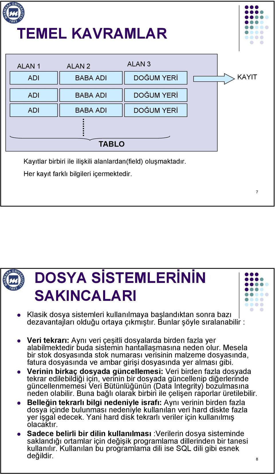 Bunlar şöyle sıralanabilir : Veri tekrarı: Aynı veri çeşitli dosyalarda birden fazla yer alabilmektedir buda sistemin hantallaşmasına neden olur.