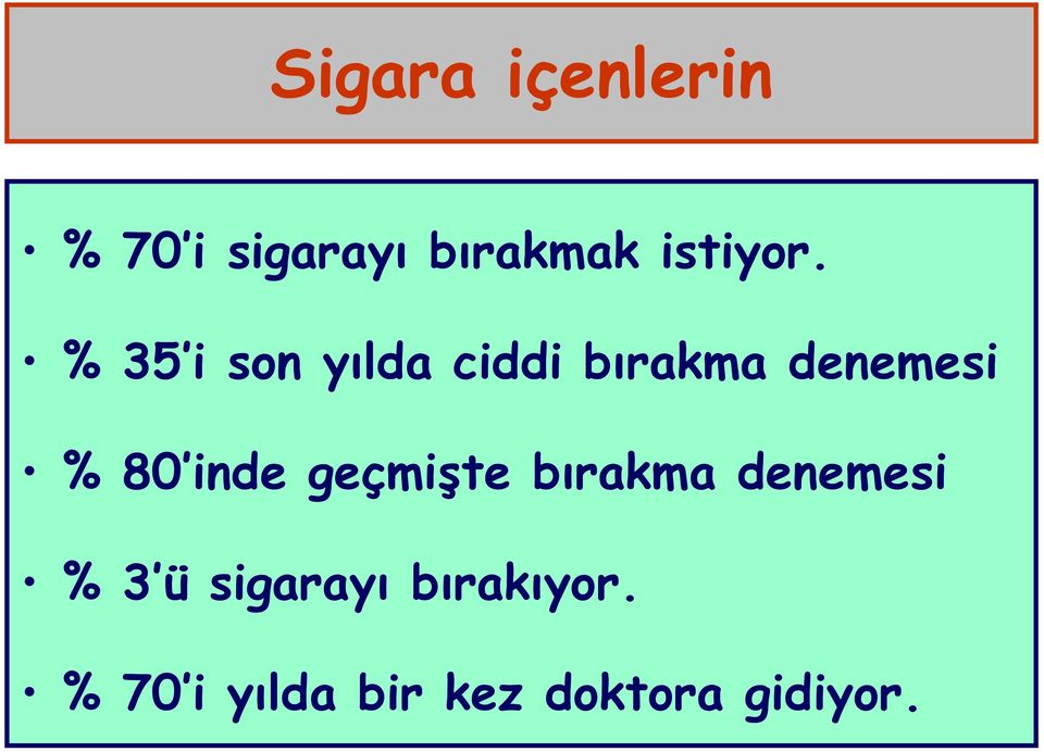 % 35 i son yılda ciddi bırakma denemesi % 80