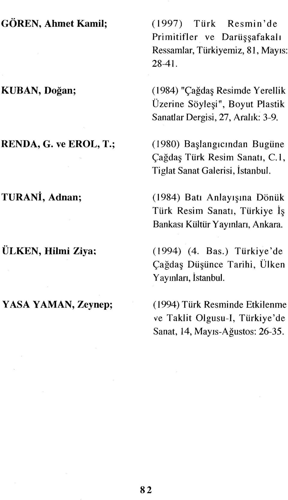 ; (I 980) Başlangıcından Bugüne Çağdaş Türk Resim Sanatı, C. 1, Tiglat Sanat Galerisi, İstanbuL.