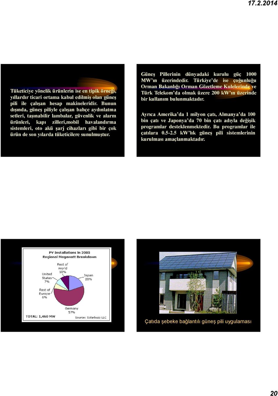 de son yılarda tüketicilere sunulmuştur. Güneş Pillerinin dünyadaki kurulu güç 1000 MW ın üzerindedir.