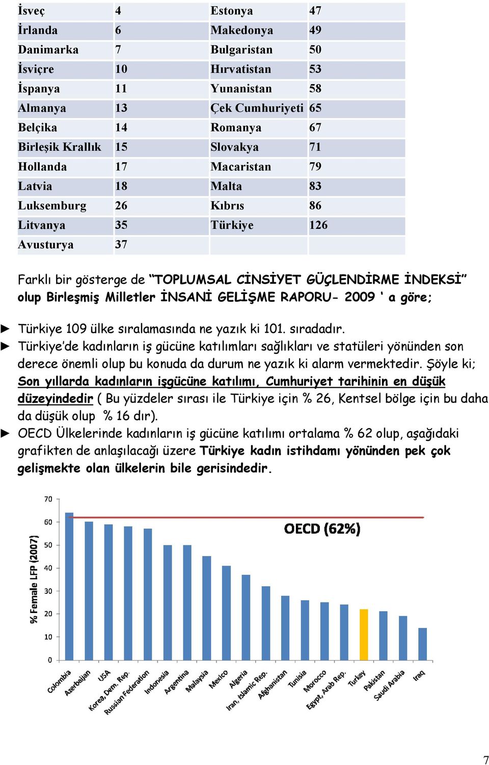 Milletler İNSANİ GELİŞME RAPORU- 2009 a göre; Türkiye 109 ülke sıralamasında ne yazık ki 101. sıradadır.