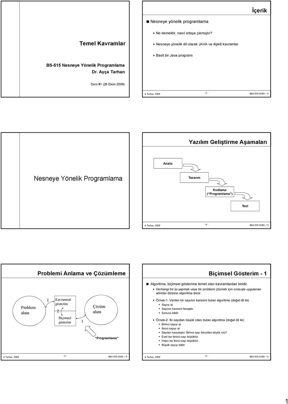 Ayça Tarhan Ders #1 (26 Ekim 2009) -2- BBS-515-DN01 / 2 Yazılım Geliştirme Aşamaları Analiz Nesneye Yönelik Programlama Tasarım Kodlama ( Programlama ) Test -4- BBS-515-DN01 / 4 Problemi Anlama ve