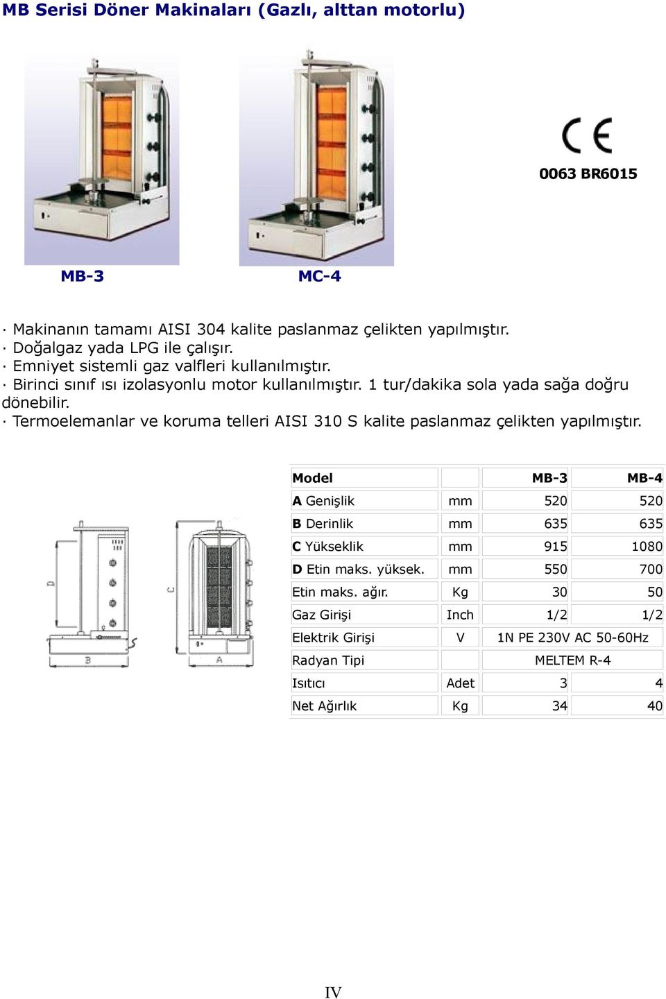 1 tur/dakika sola yada sağa doğru dönebilir. Termoelemanlar ve koruma telleri AISI 310 S kalite paslanmaz çelikten yapılmıştır.