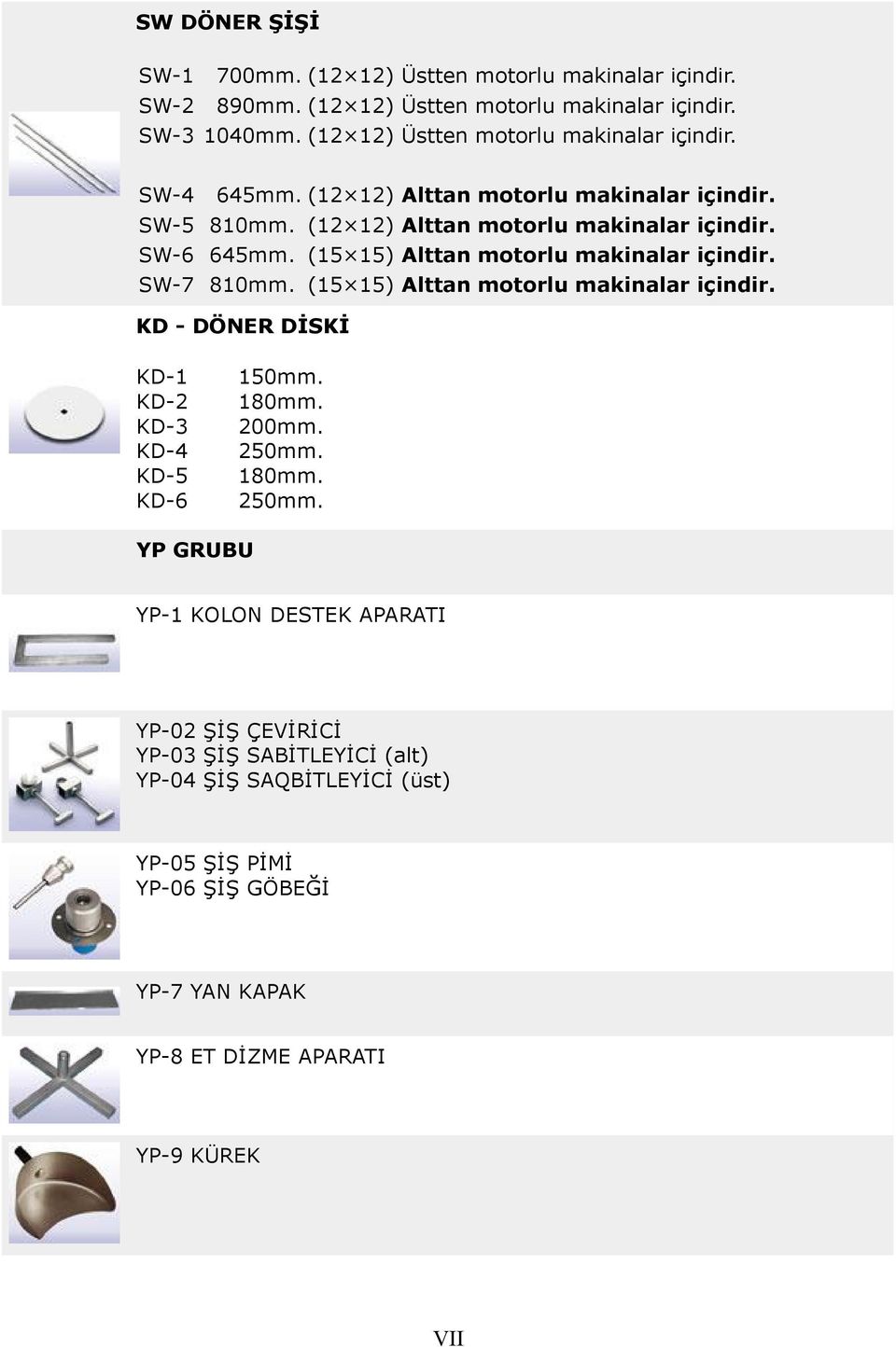 (15 15) Alttan motorlu makinalar içindir. SW-7 810mm. (15 15) Alttan motorlu makinalar içindir. KD - DÖNER DİSKİ KD-1 KD-2 KD-3 KD-4 KD-5 KD-6 150mm. 180mm. 200mm.