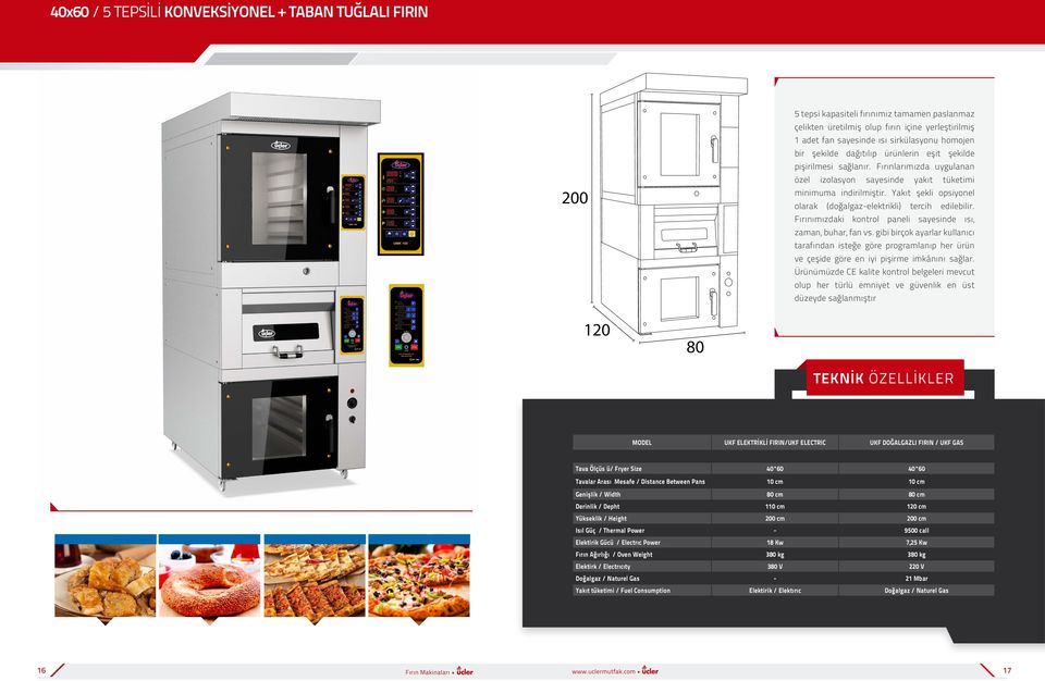 Yakıt şekli opsiyonel olarak (doğalgaz-elektrikli) tercih edilebilir. Fırınımızdaki kontrol paneli sayesinde ısı, zaman, buhar, fan vs.