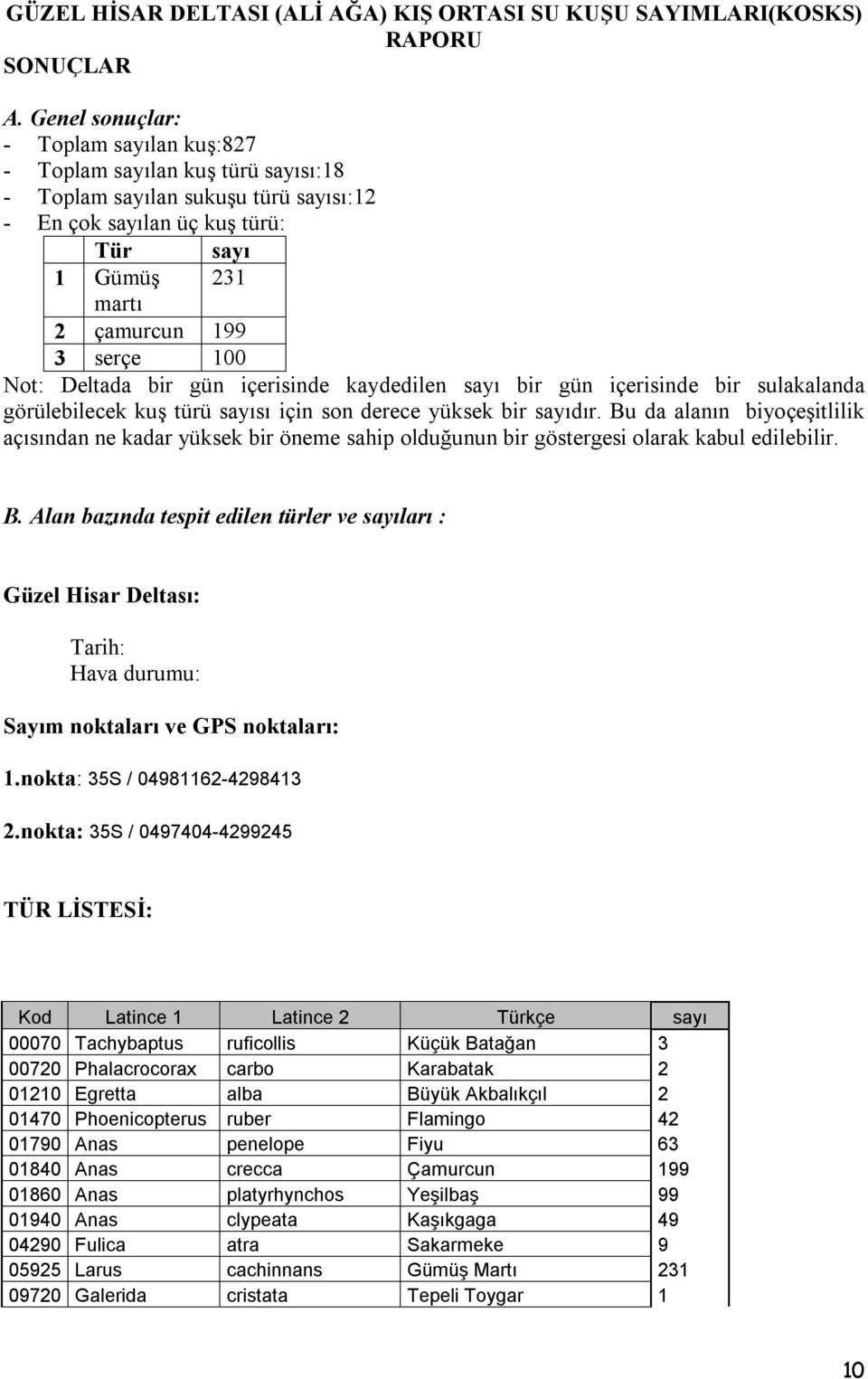 Not: Deltada bir gün içerisinde kaydedilen sayı bir gün içerisinde bir sulakalanda görülebilecek kuş türü sayısı için son derece yüksek bir sayıdır.