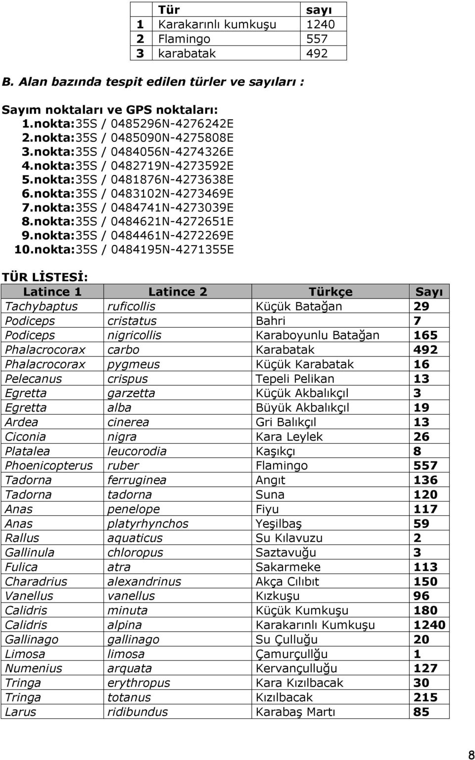 nokta:35S / 0484621N-4272651E 9.nokta:35S / 0484461N-4272269E 10.