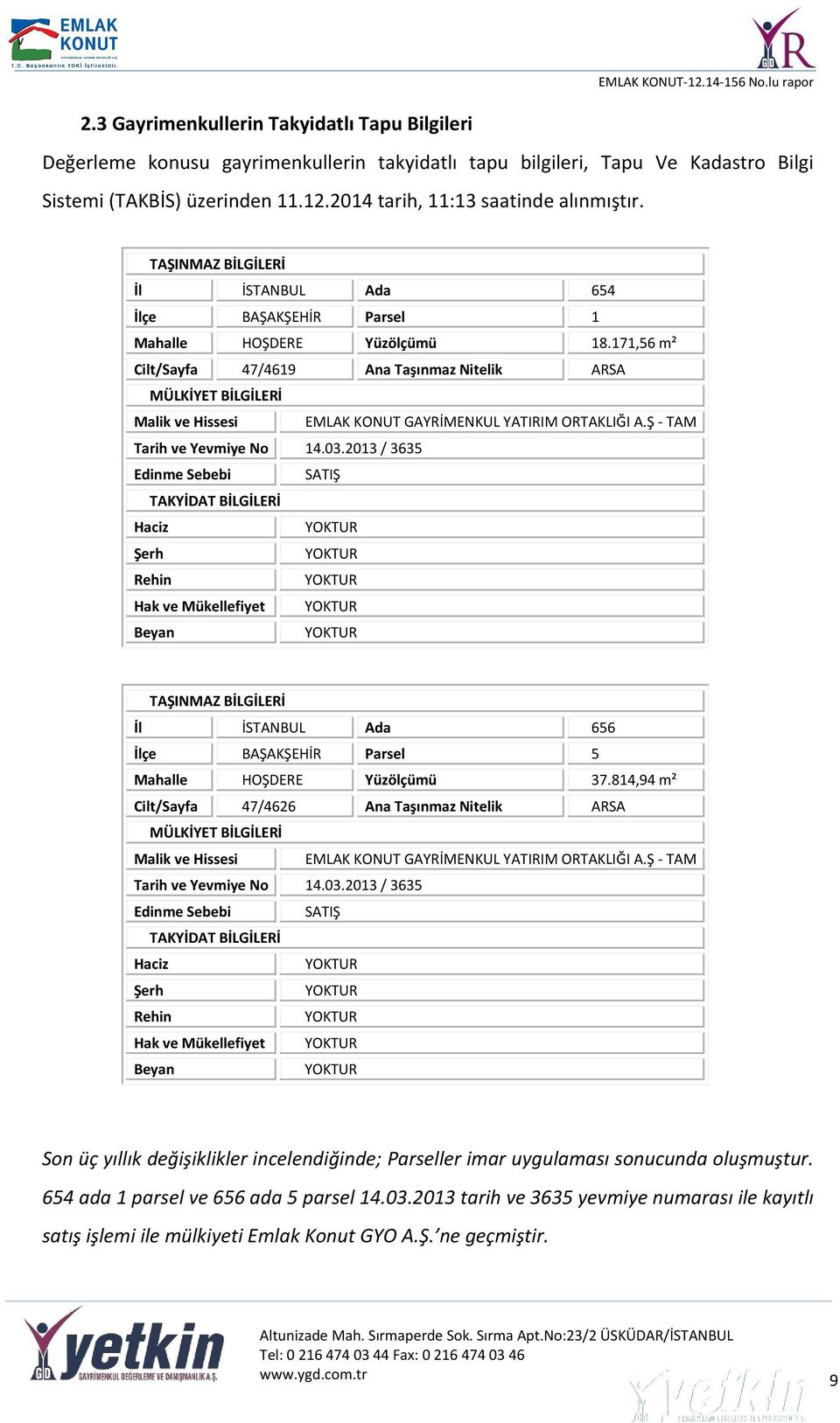 171,56 m² Cilt/Sayfa 47/4619 Ana Taşınmaz Nitelik ARSA MÜLKİYET BİLGİLERİ Malik ve Hissesi EMLAK KONUT GAYRİMENKUL YATIRIM ORTAKLIĞI A.Ş - TAM Tarih ve Yevmiye No 14.03.