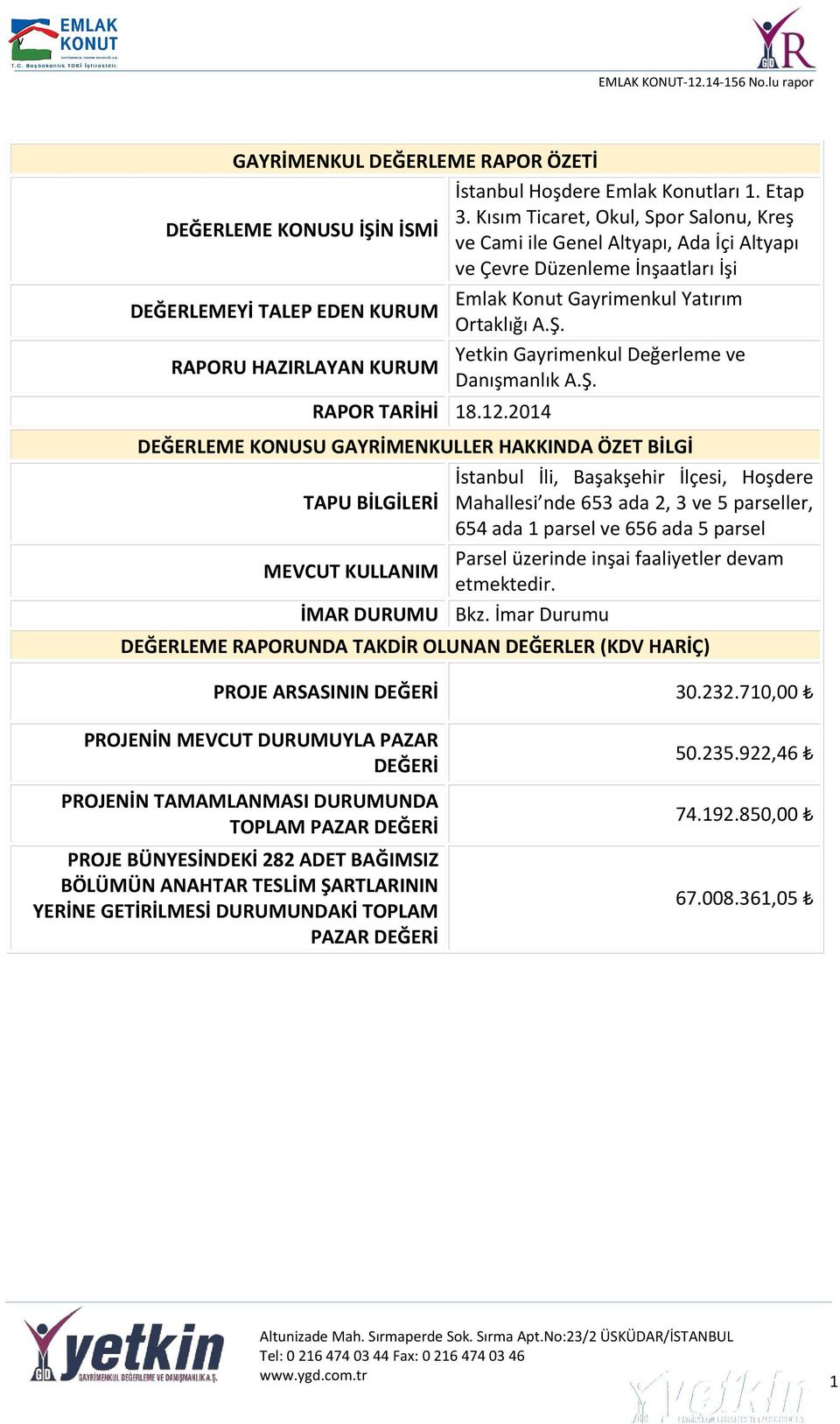 KURUM Ortaklığı A.Ş. Yetkin Gayrimenkul Değerleme ve RAPORU HAZIRLAYAN KURUM Danışmanlık A.Ş. RAPOR TARİHİ 18.12.