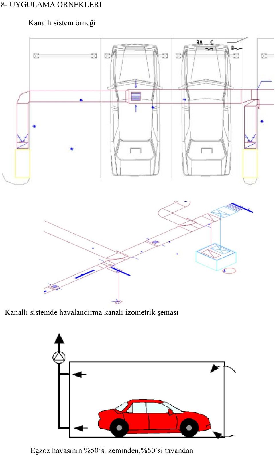 kanalı izometrik şeması Egzoz