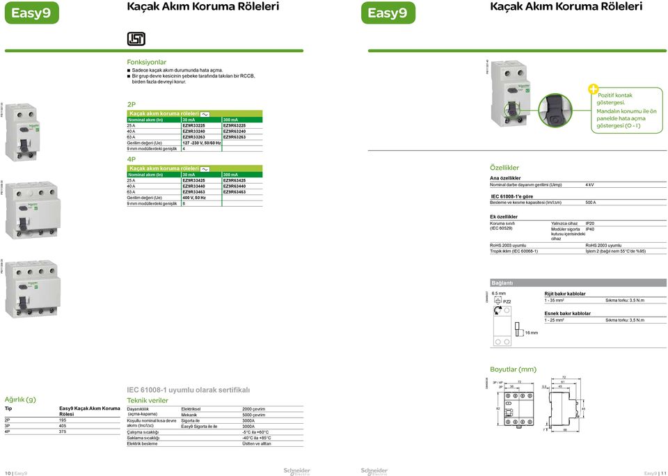 PB111307-40 PB111307-35 Kaçak akım koruma röleleri Nominal akım (In) 30 ma 300 ma 25 A EZ9R33225 EZ9R63225 40 A EZ9R33240 EZ9R63240 63 A EZ9R33263 EZ9R63263 Gerilim değeri (Ue) 127-230 V, 50/60 Hz 9