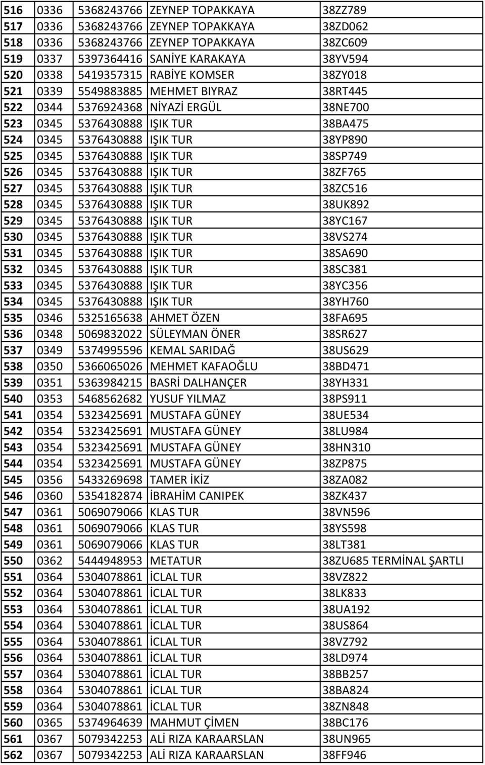 IŞIK TUR 38SP749 526 0345 5376430888 IŞIK TUR 38ZF765 527 0345 5376430888 IŞIK TUR 38ZC516 528 0345 5376430888 IŞIK TUR 38UK892 529 0345 5376430888 IŞIK TUR 38YC167 530 0345 5376430888 IŞIK TUR