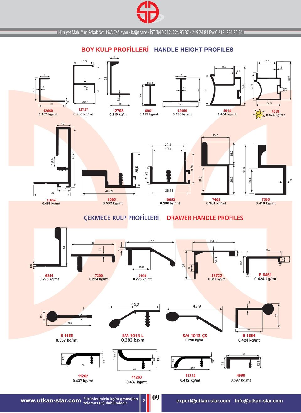 kg/mt ÇEKMECE KULP PROFİLLERİ DRAWER HANDLE PROFILES,6,. 6 6 0. kg/mt 700 0. kg/mt E 6 0. kg/mt 0.7 kg/mt 0.