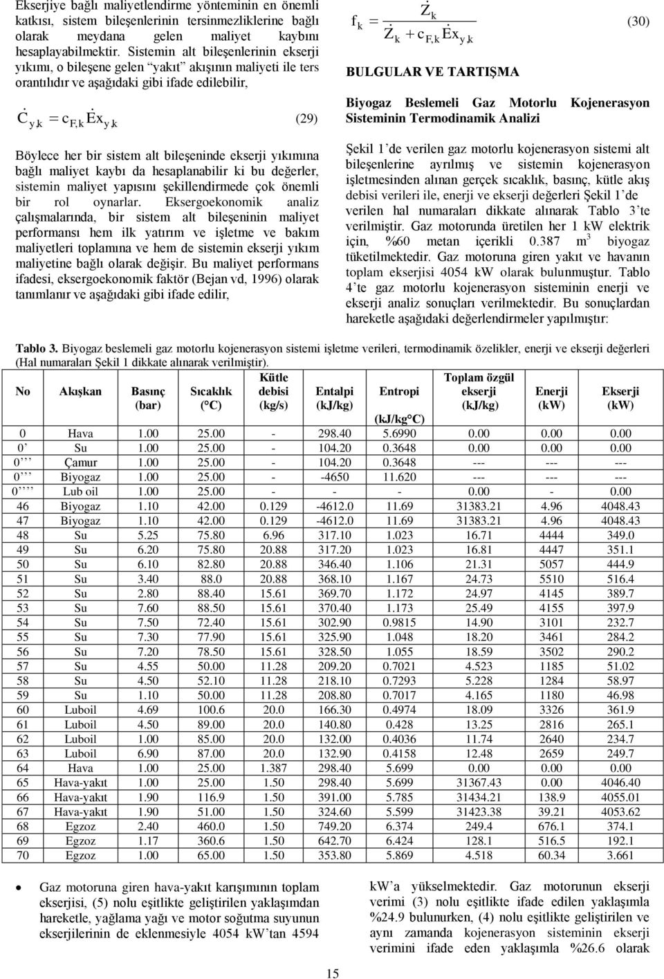 yıımına bağlı maliyet aybı da hesaplanabilir i bu değerler, sistemin maliyet yapısını şeillendirmede ço önemli bir rol oynarlar.