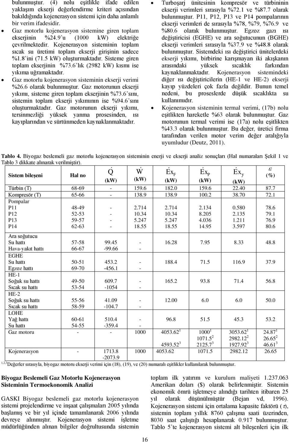 5 W) oluşturmatadır. Sisteme giren toplam eserjinin %73.6 lı (98 W) ısmı ise yııma uğramatadır. Gaz motorlu ojenerasyon sisteminin eserji verimi %6.6 olara bulunmuştur.