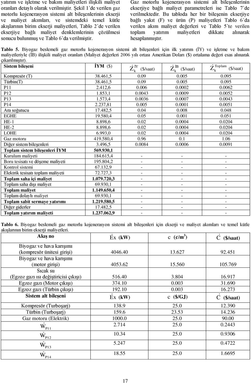 denlemlerinin çözülmesi sonucu bulunmuş ve Tablo 6 da verilmiştir. Gaz motorlu ojenerasyon sistemi alt bileşenlerinin eserjiye bağlı maliyet parametreleri ise Tablo 7 de verilmetedir.