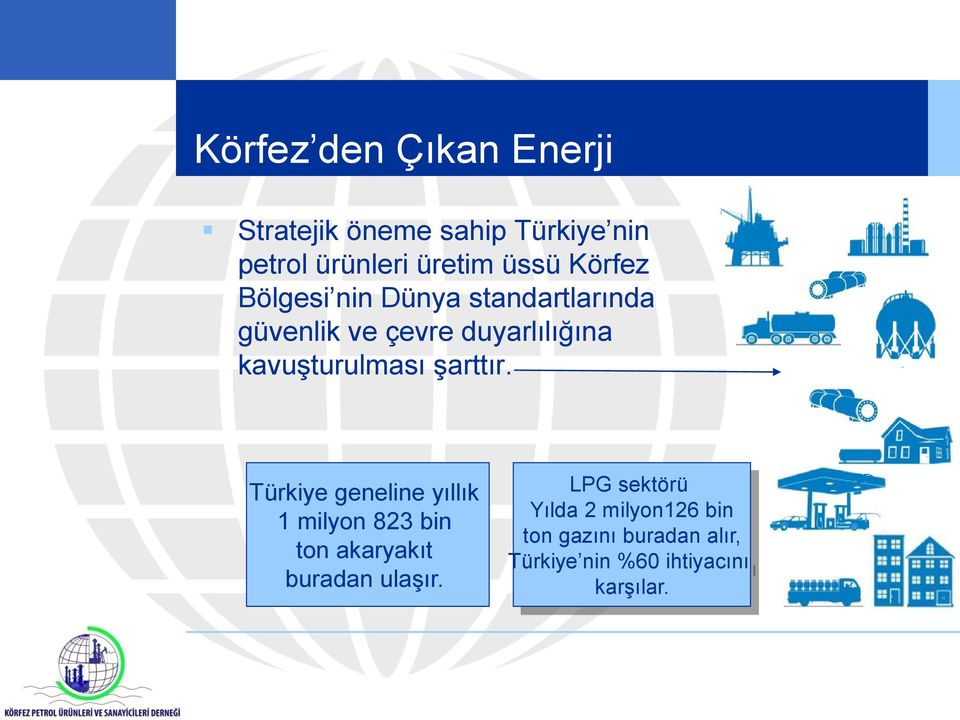 şarttır. Türkiye geneline yıllık 1 milyon 823 bin ton akaryakıt buradan ulaşır.