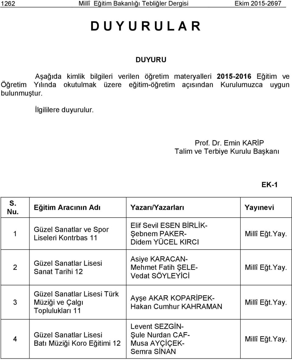 Eğitim Aracının Adı Yazarı/Yazarları Yayınevi 1 Güzel Sanatlar ve Spor Liseleri Kontrbas 11 Elif Sevil ESEN BİRLİK- Şebnem PAKER- Didem YÜCEL KIRCI Millî Eğt.Yay. 2 Güzel Sanatlar Lisesi Sanat Tarihi 12 Asiye KARACAN- Mehmet Fatih ŞELE- Vedat SÖYLEYİCİ Millî Eğt.