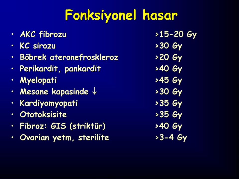 Ototoksisite Fibroz: GIS (striktür) Ovarian yetm, sterilite