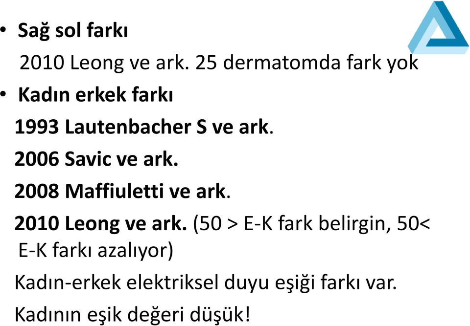 2006 Savic ve ark. 2008 Maffiuletti ve ark. 2010 Leong ve ark.