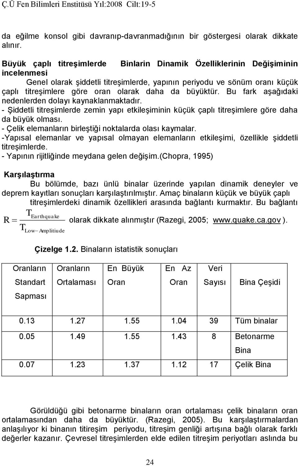 da büyüktür. Bu fark aşağıdaki nedenlerden dolayı kaynaklanmaktadır. - Şiddetli titreşimlerde zemin yapı etkileşiminin küçük çaplı titreşimlere göre daha da büyük olması.