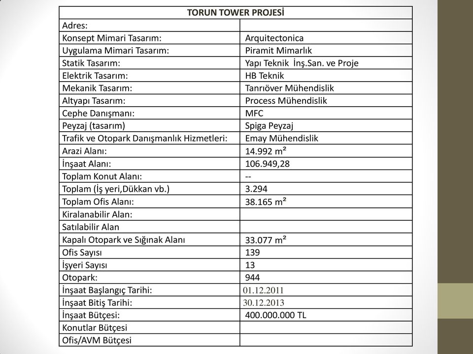 Danışmanlık Hizmetleri: Emay Mühendislik Arazi Alanı: 14.992 m² İnşaat Alanı: 106.949,28 Toplam Konut Alanı: -- Toplam (İş yeri,dükkan vb.) 3.294 Toplam Ofis Alanı: 38.