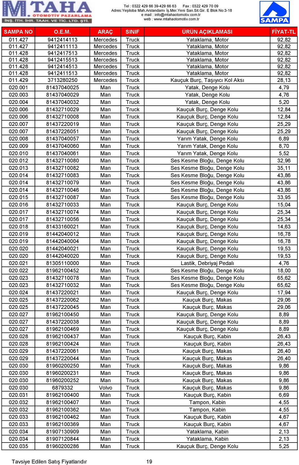 429 3713280250 Mercedes Truck Kauçuk Burç, Taşıyıcı Kol Aksı 28,13 020.001 81437040025 Man Truck Yatak, Denge Kolu 4,79 020.003 81437040029 Man Truck Yatak, Denge Kolu 4,76 020.