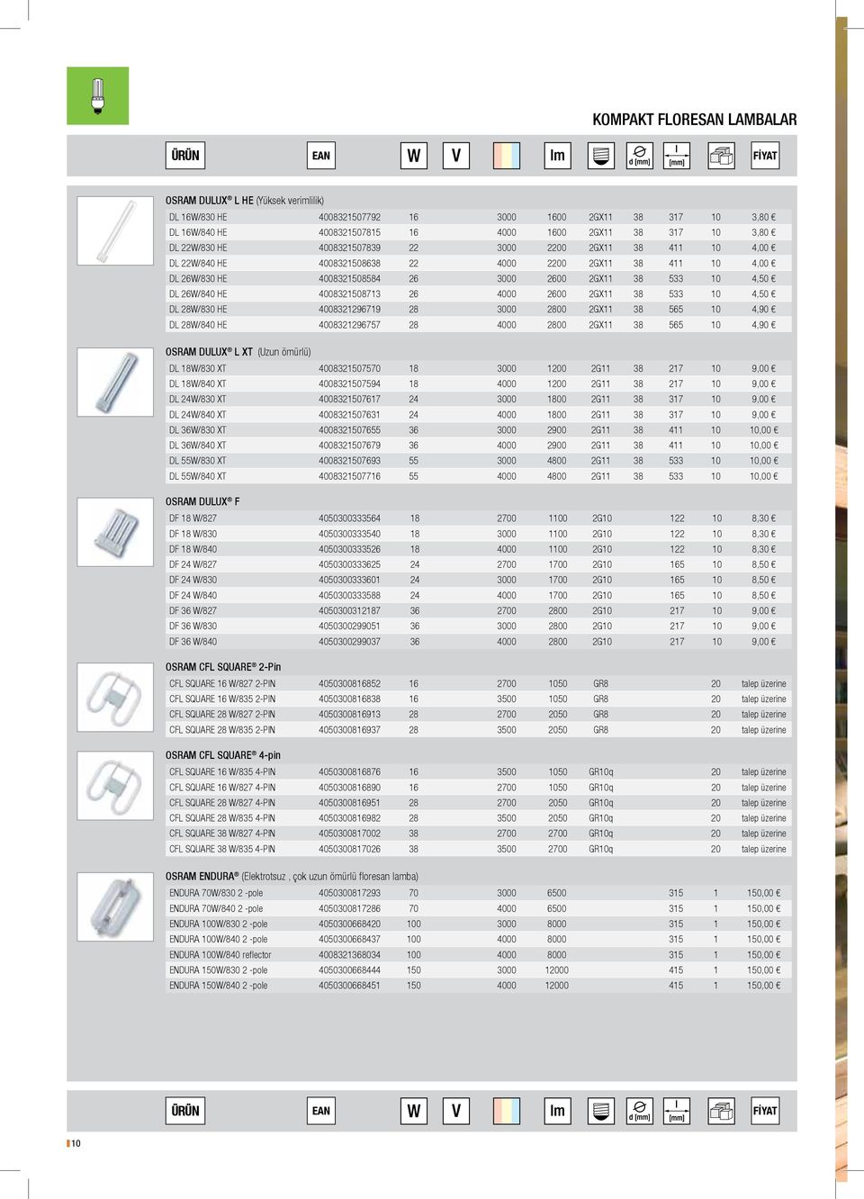 4008321508713 26 4000 2600 2GX11 38 533 10 4,50 DL 28W/830 HE 4008321296719 28 3000 2800 2GX11 38 565 10 4,90 DL 28W/840 HE 4008321296757 28 4000 2800 2GX11 38 565 10 4,90 OSRAM DULUX L XT (Uzun