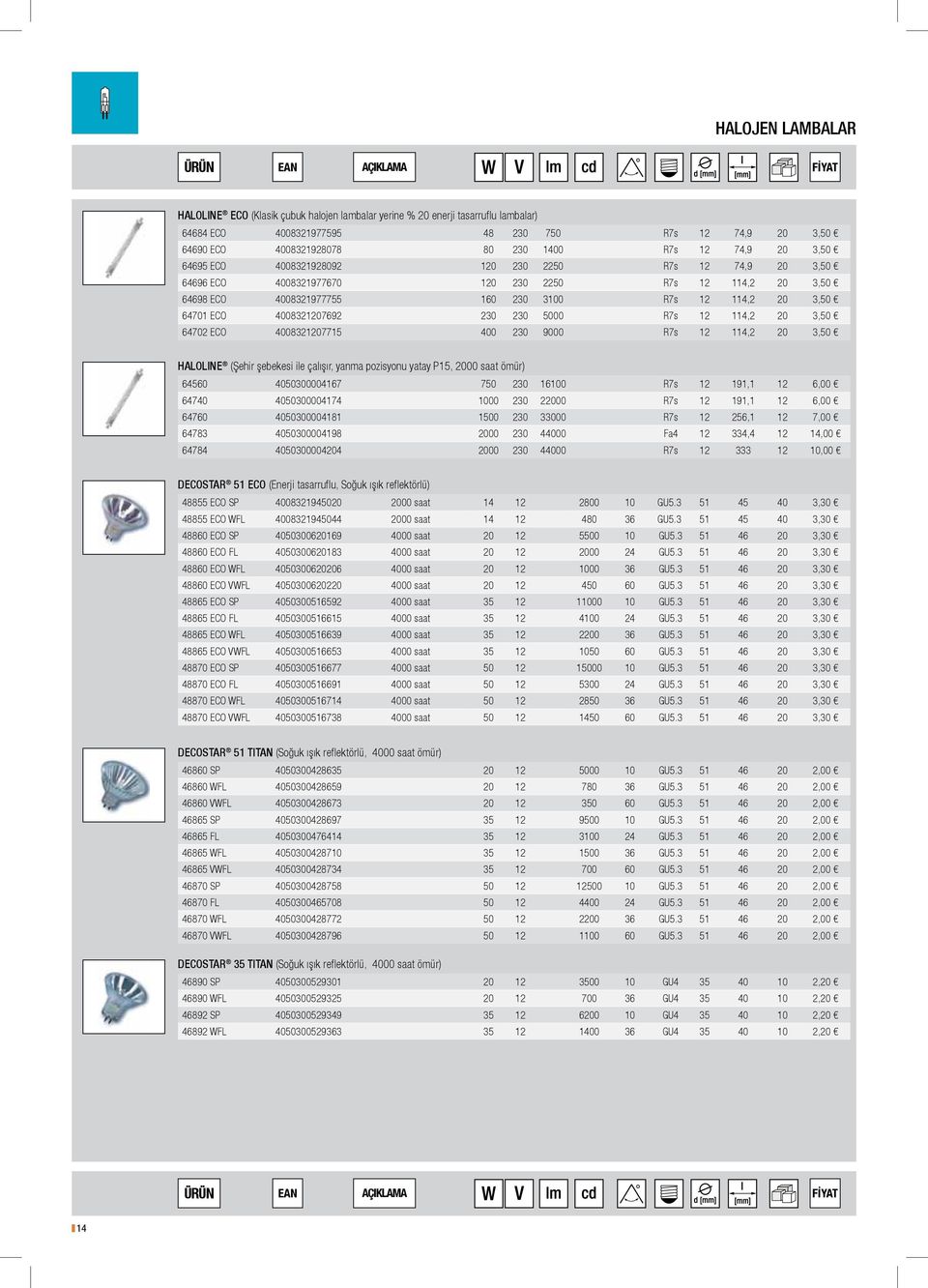 64701 ECO 4008321207692 230 230 5000 R7s 12 114,2 20 3,50 64702 ECO 4008321207715 400 230 9000 R7s 12 114,2 20 3,50 HALOLINE (Şehir şebekesi ile çalışır, yanma pozisyonu yatay P15, 2000 saat ömür)