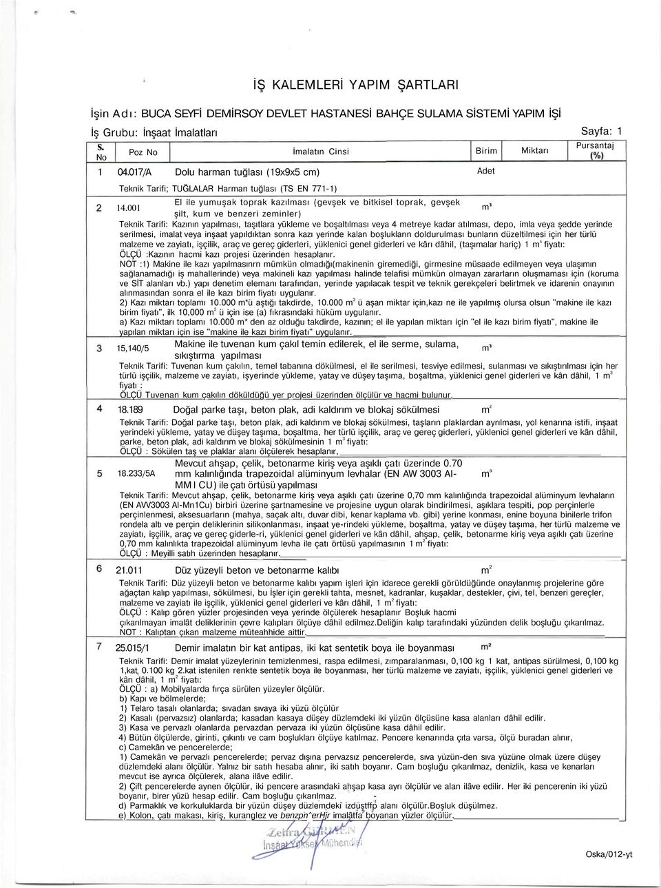 001 m : şilt, kum ve benzeri zeminler) Teknik Tarifi: Kazının yapılması, taşıtlara yükleme ve boşaltılması veya 4 metreye kadar atılması, depo, imla veya şedde yerinde serilmesi, imalat veya inşaat