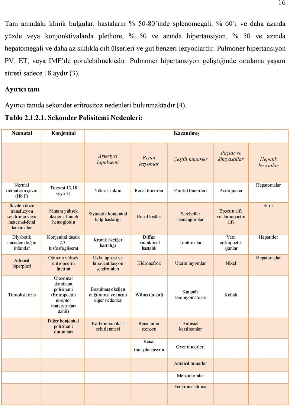 Ayırıcı tanı Ayırıcı tanıda sekonder eritrositoz nedenleri bulunmaktadır (4). Tablo 2.1.