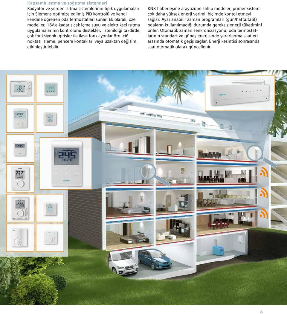 çiğ noktası izleme, pencere kontakları veya uzaktan değişim, etkinleştirilebilir. KNX haberleşme arayüzüne sahip modeler, primer sistemi çok daha yüksek enerji verimli biçimde kontol etmeyi sağlar.