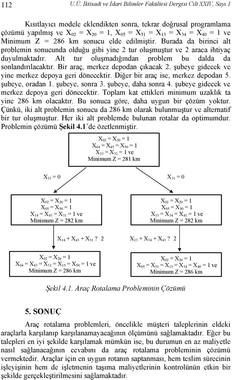ve Miimum Z = 286 km soucu elde edilmiştir. Burada da birici alt problemi soucuda olduğu gibi yie 2 tur oluşmuştur ve 2 araca ihtiyaç duyulmaktadır.